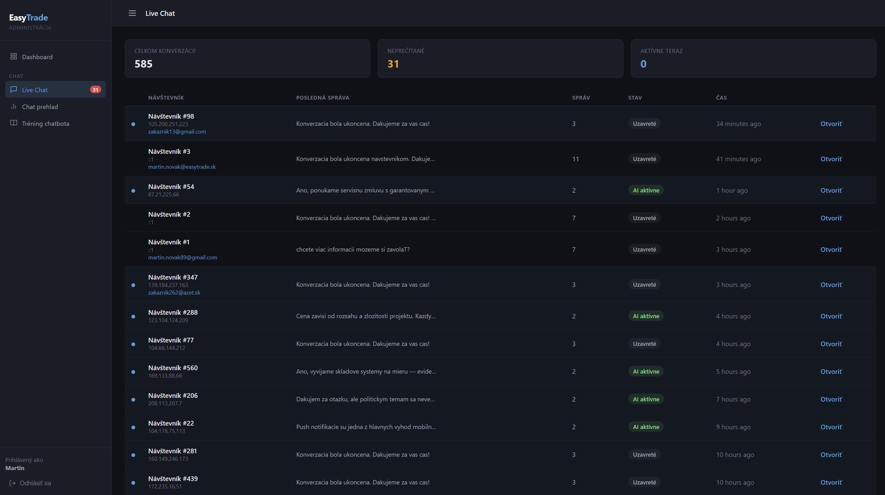 Zoznam konverzácií